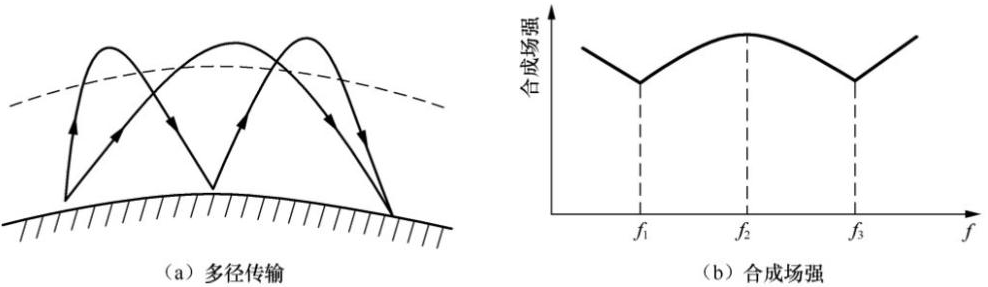 RFID讀寫(xiě)器,RFID天線,RFID設(shè)備,RFID手持終端,智慧圖書(shū)館,智能書(shū)架,智能書(shū)柜,智慧零售,無(wú)人售貨機(jī),工業(yè)RFID讀寫(xiě)器,RFID標(biāo)簽